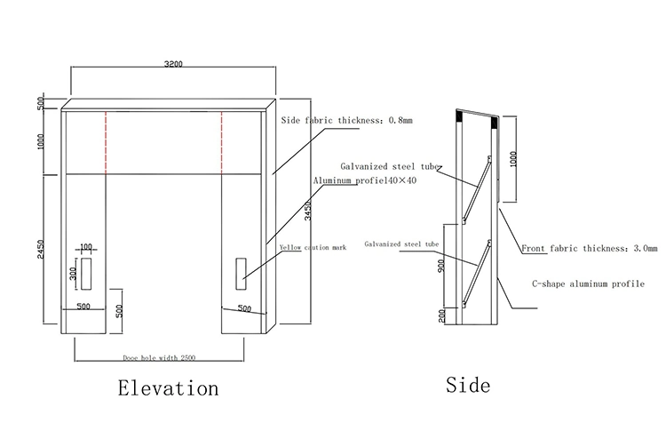 Inflatable Adjustable Anti-Crush Door Rubber Seal Dock Shelter for Cold Storage or Logistics